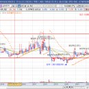 삼화충전소 이미지