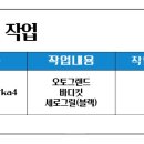 오토바디 - 고양시 일산동구 일산로330번길 30-22 | 오토바디