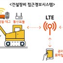 동서측량설계