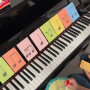 부광초등학교, 중동반석유치원 이미지