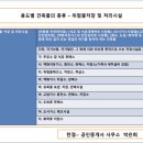 별표석유