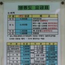 월미도매표소 네이버블로그