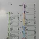 두성사 이미지