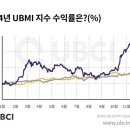 투리플 이미지