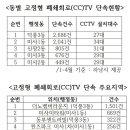 더 노벰버 라운지(하남풍산점)