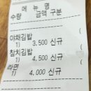 중앙청사김밥