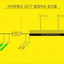 2077 이미지