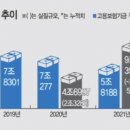 상정실업 이미지