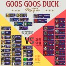 이유게임(주) | 스팀 무료게임 추천 : 구스구스덕(Goose Goose Duck) 플레이 후기
