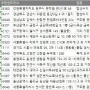 주식회사위텍 네이버블로그