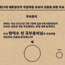 그니까 여론조사하기로했는데 김문수 역전이 나오니까 엎었다는거네요? 이미지