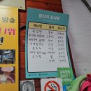 유정우함흥냉면 이미지