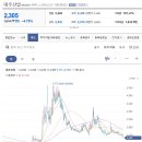 대주산업주식회사 이미지