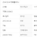 수원신화공인중개사사무소 이미지