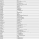 21년 11월 26일 공시현황