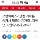 전국민 품앗이 수준인 우리나라 자영업자 수(500만) 이미지