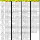 계룡자동차정비공업사 이미지