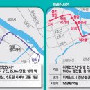 주식회사 건축사사무소 라인 네이버블로그