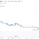 미래엠앤에스 이미지