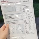 예신 살빠지는 다이어트 한약 후기, 식단은 조금씩 조금씩 노력하기