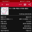 구남중학교 이미지