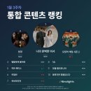 (주)키노케어 이미지