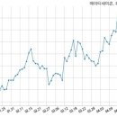 주식회사 에이티원
