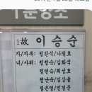 부고 알림) 전남방 검은수리매님 장모님별세 이미지