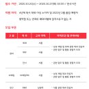 해태아이스크림(주) 네이버블로그
