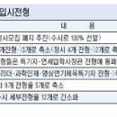 한샘입시학원 - 철원군 금학로 179-18 | 한샘입시학원