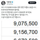 카카오페이지 2900만뷰 소설 원고료 이미지