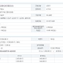 더원커뮤니케이션 이미지