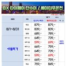 예스패키지 이미지