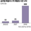 미래화장품 이미지
