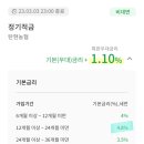 탄현농업협동조합 이미지