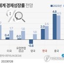 유엔그래픽 연합뉴스