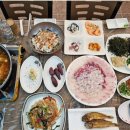 경주1박2식