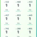 부산페스타 지스타 후기