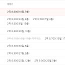 주식회사하늘채 이미지