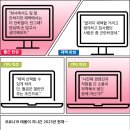 지디엔씨