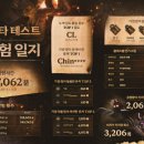 91 이미지