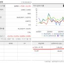 보성에너지 태양광발전소 이미지