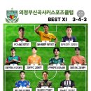 의정부신곡에프씨