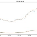 (주)피앤엘 - 6575 | (주)피앤엘