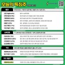 06월 12일 목요일 장마감 시황