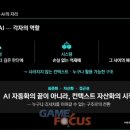 에이치투커뮤니케이션즈지점 게임포커스