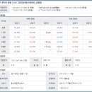 복사골마을 건영캐스빌아파트 이미지