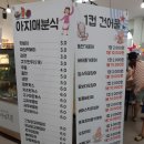 제천중앙시장 이미지