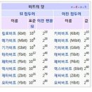 니블컴퓨터 이미지