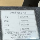 연제일신병원 *제왕절개* 수술 후기 + 시간별 기록 + 병원생활기록 + 제왕고통순위